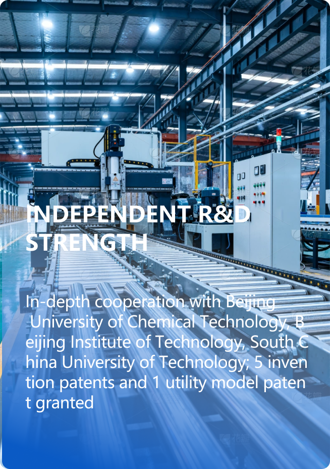 Independent R&D